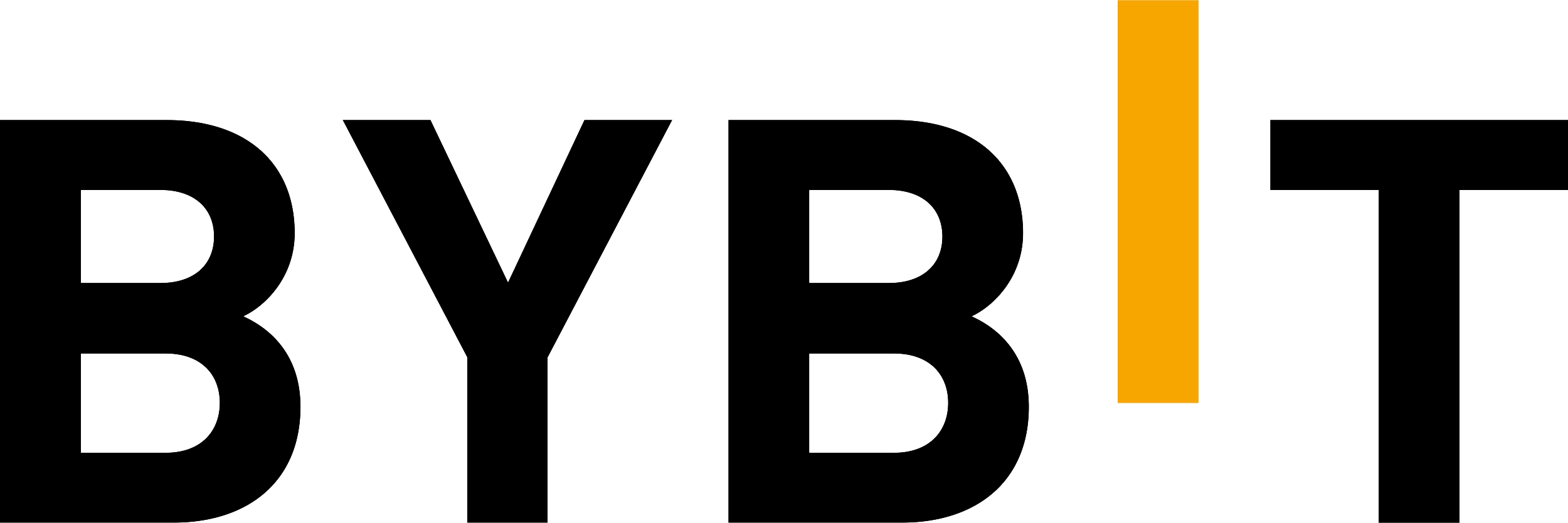 ByBit