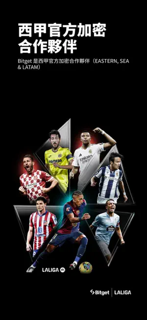 bitget交易所APP优势截图