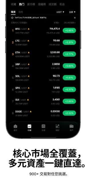 bybit交易所APP优势截图