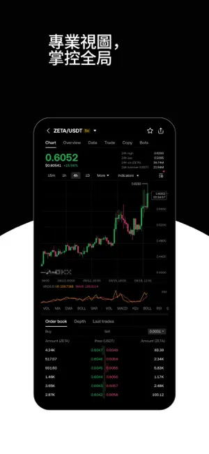 欧意交易所APP截图内页